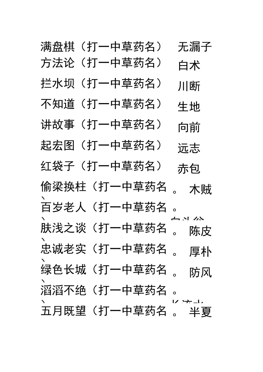 中草药谜语.doc_第1页