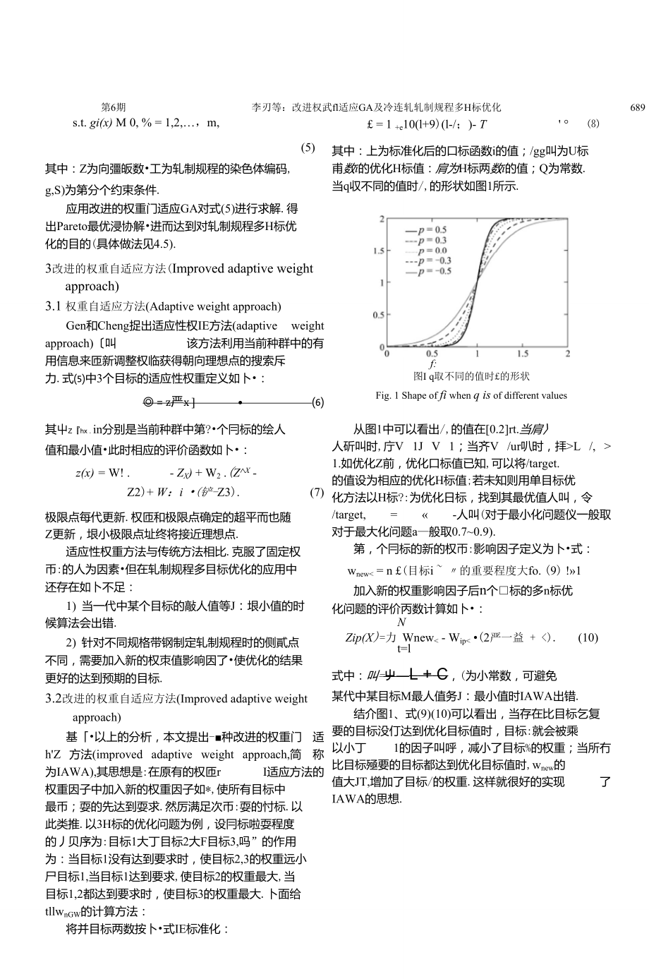 改进权重自适应GA及冷连轧轧制规程多目标优化.doc_第3页