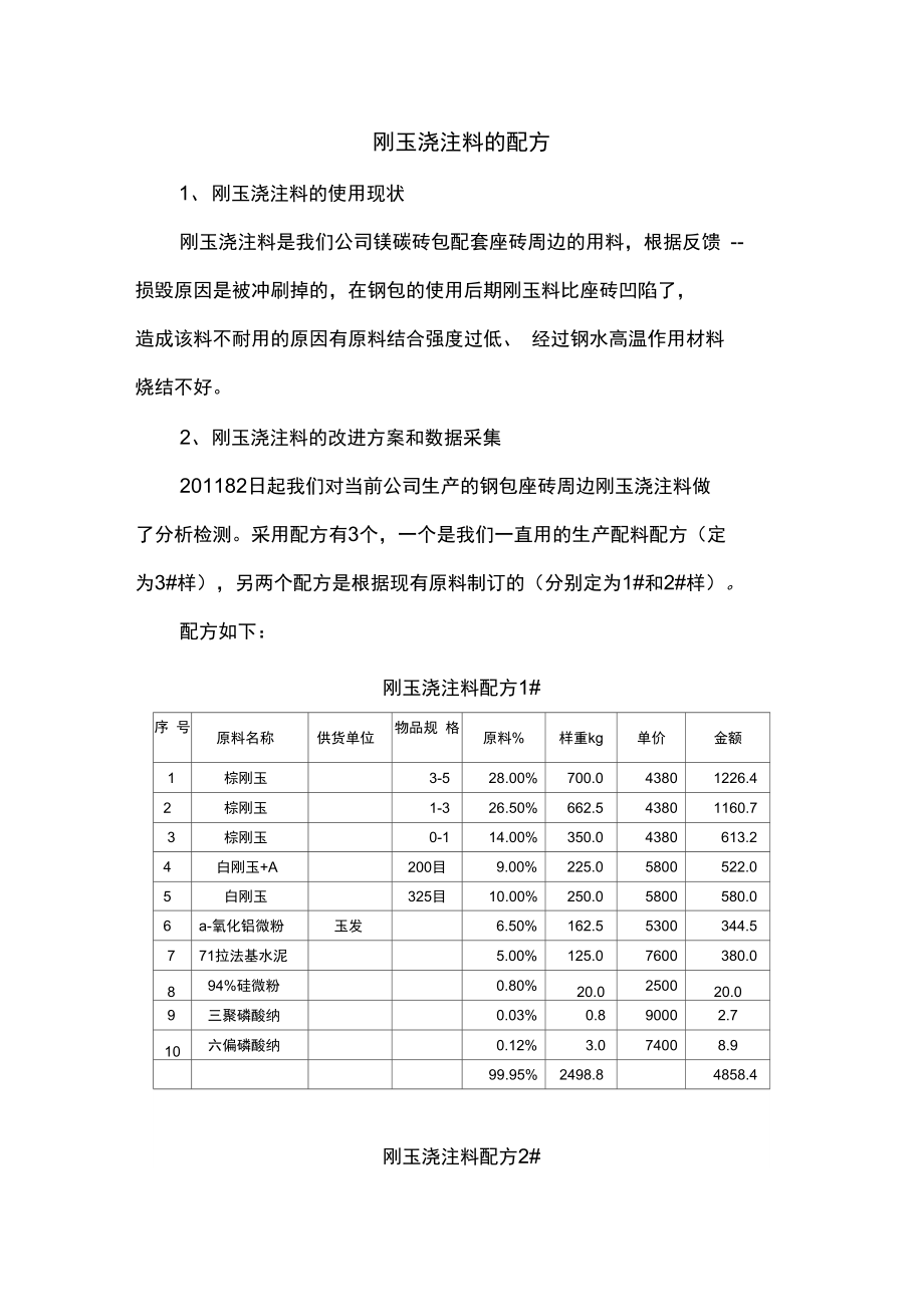 刚玉浇注料的配方.doc_第1页