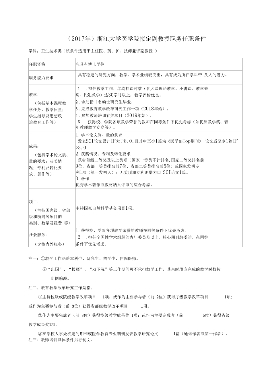 2017浙江大学医学院拟定教授职务任职条件.docx_第3页