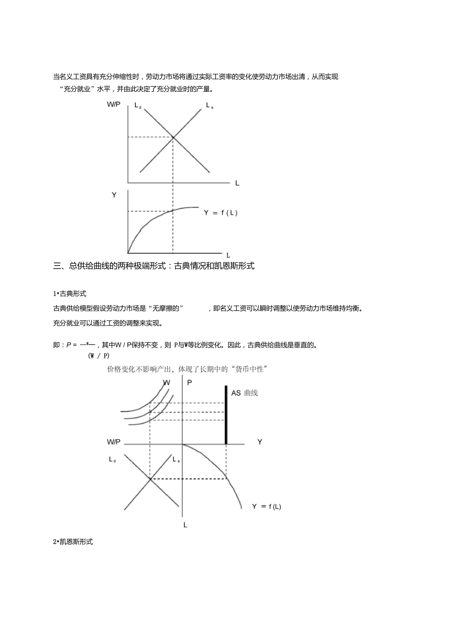 总供给模型.doc_第2页