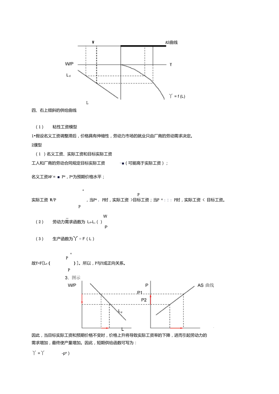 总供给模型.doc_第3页