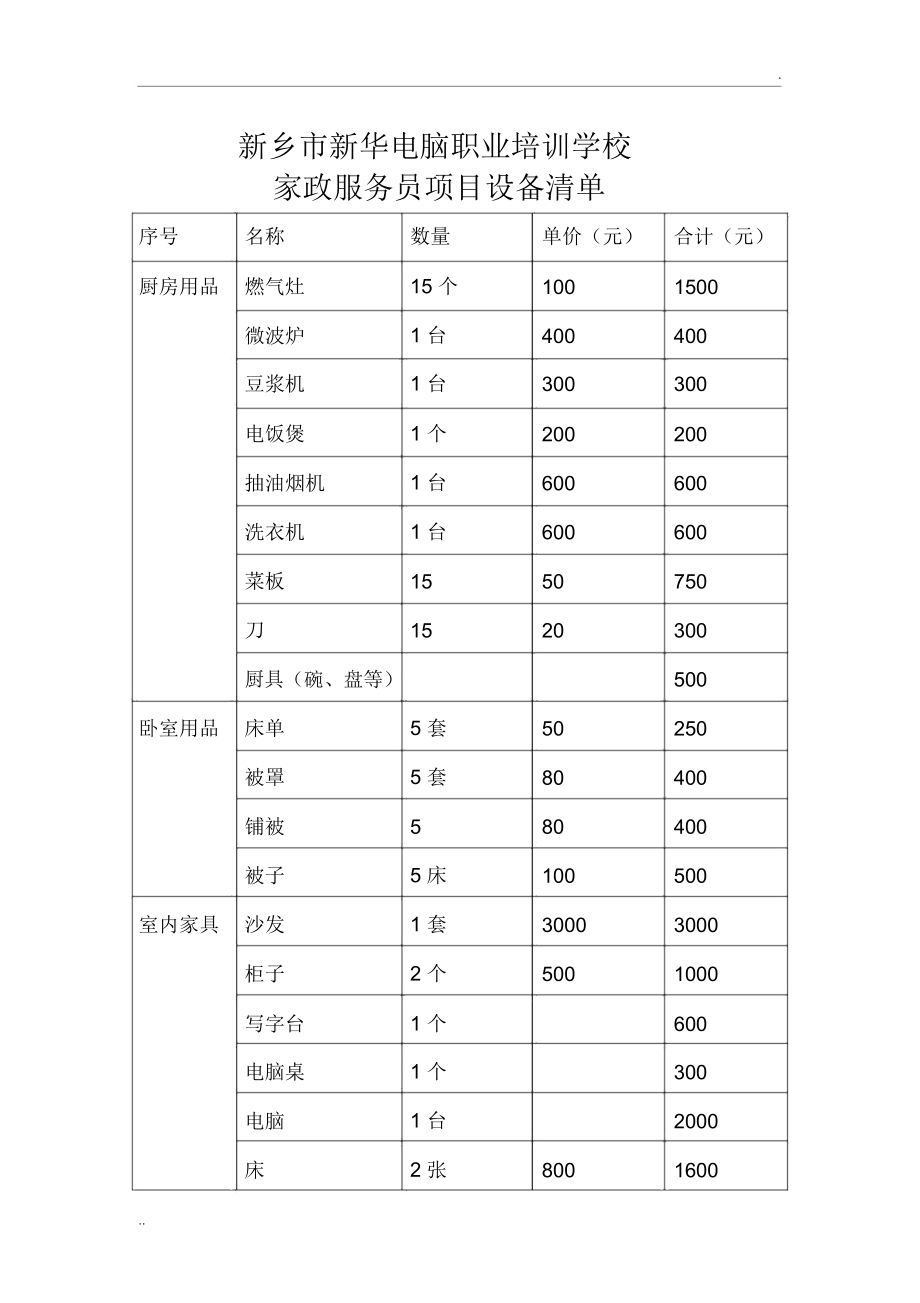 家政服务清单.docx_第1页