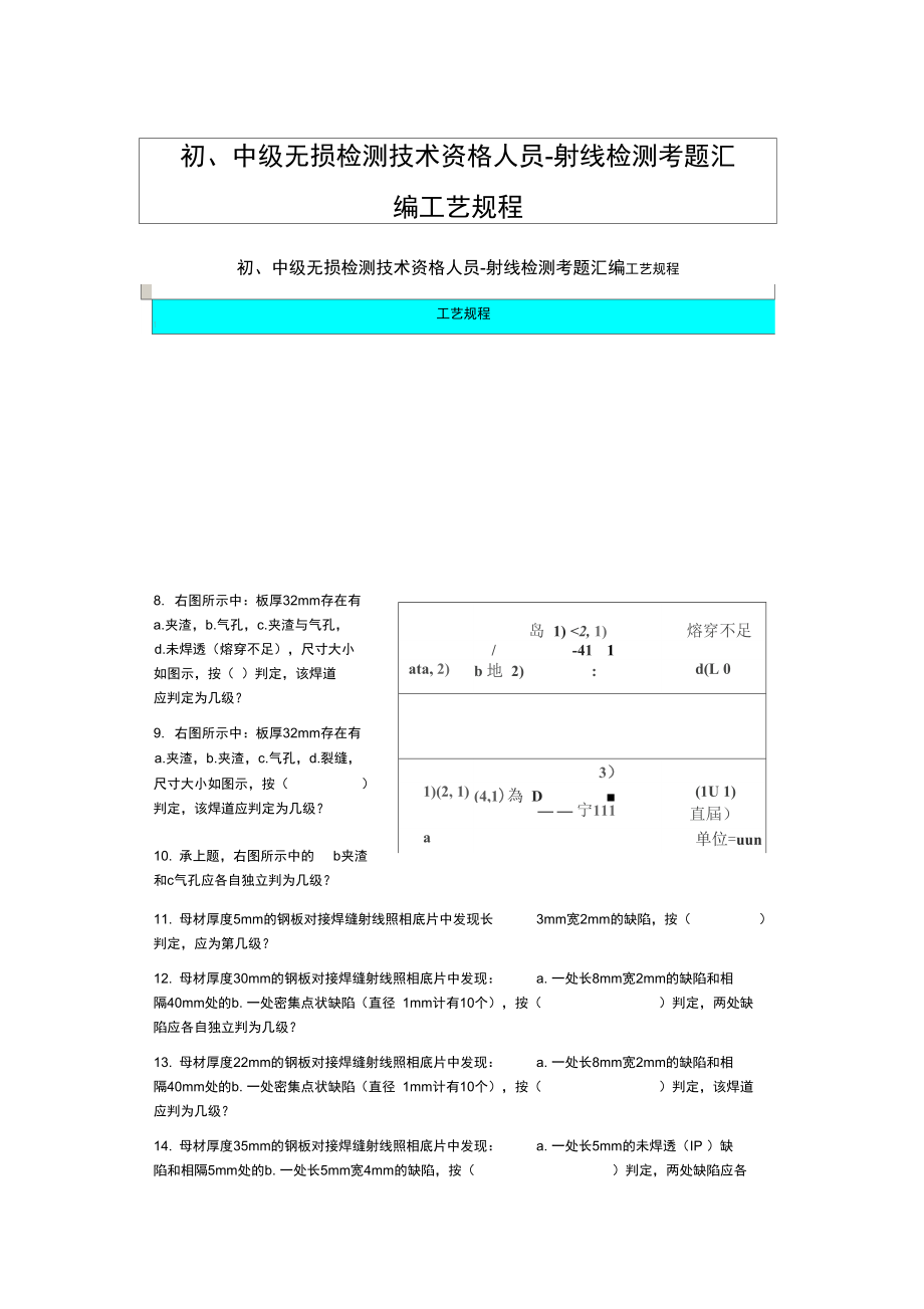 初、中级无损检测技术资格人员.doc_第1页