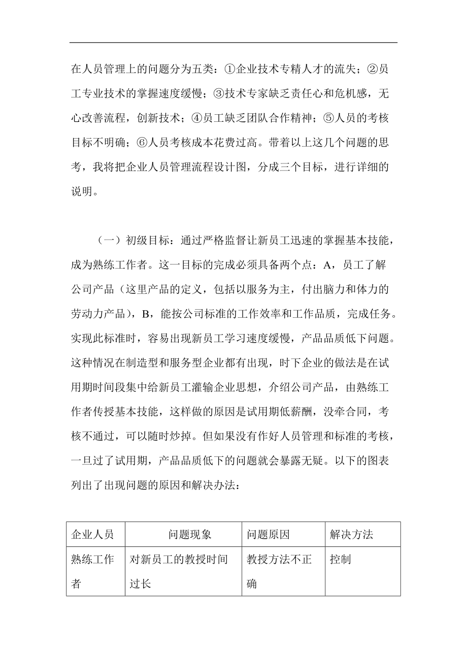 企业员工连动式管理流程设计.docx_第3页