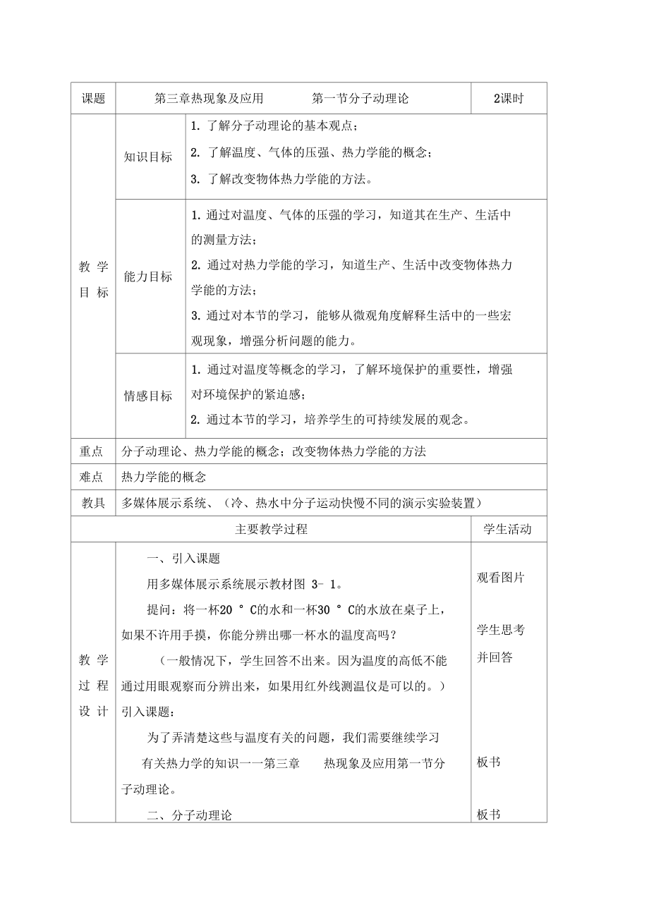 分子动理论分析.doc_第1页