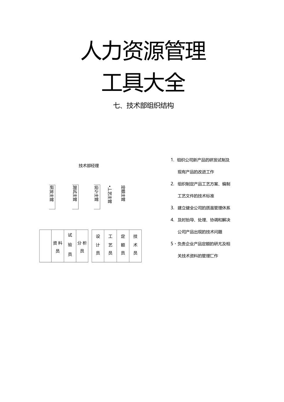 技术部组织结构范本.docx_第1页