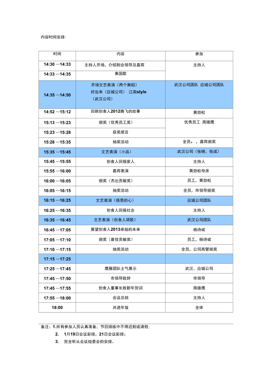 创食人年终总结大会.doc_第3页