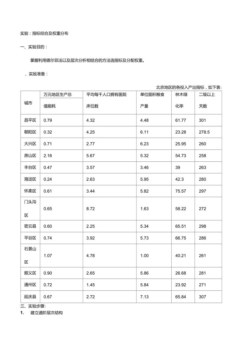 指标综合及权重分配.doc_第1页