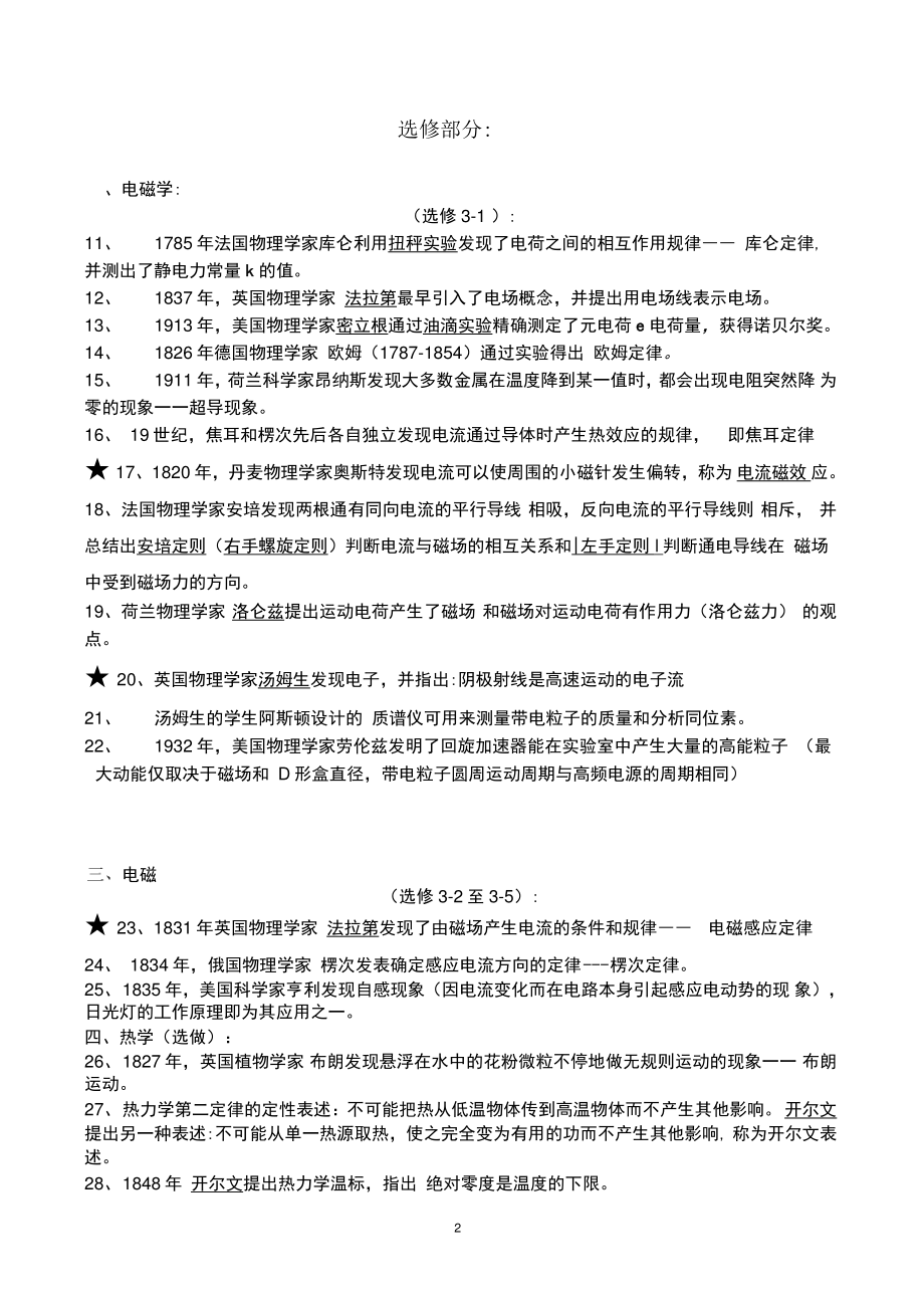 2016届物理学史复习专题概要1讲解.doc_第2页