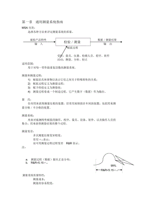 工业工程五大手册清华大学之四-讲义MSA精品资料.docx