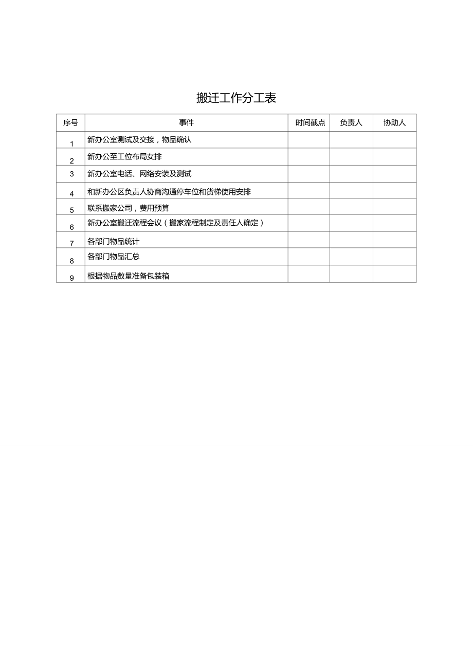 搬迁工作分工表.doc_第1页