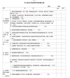 中心家长学校教师考核量化表.doc