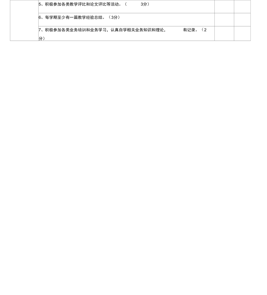中心家长学校教师考核量化表.doc_第2页