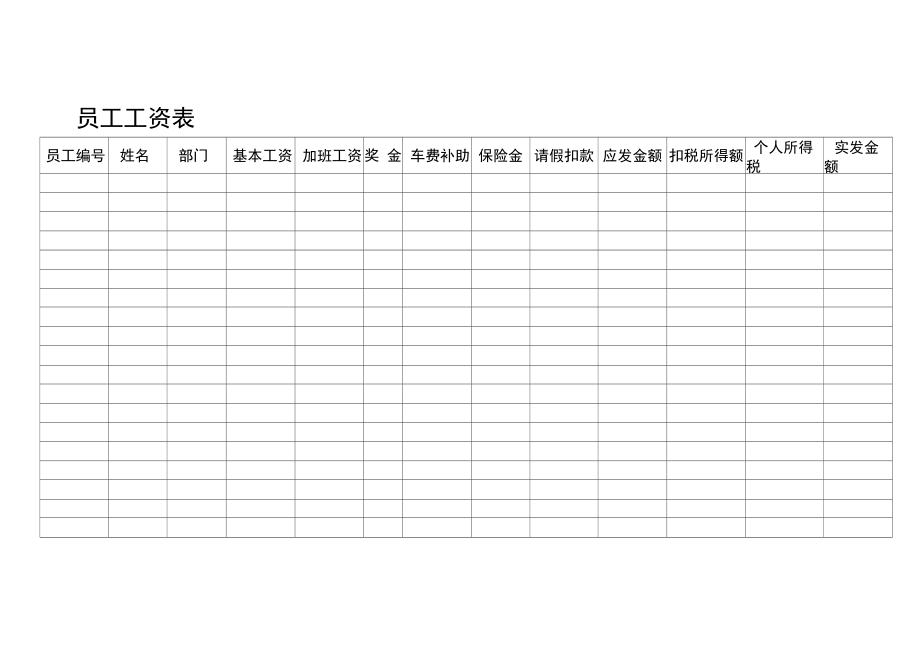 员工工资表样板.doc_第1页