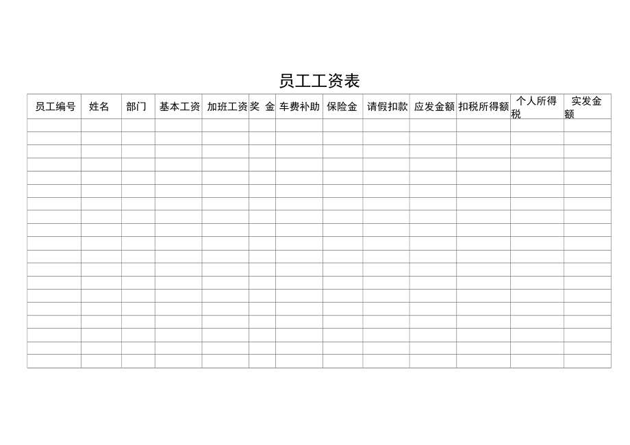 员工工资表样板.doc_第2页