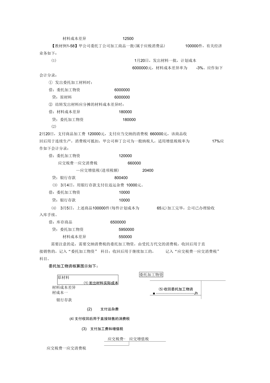 初级会计培训资料.doc_第2页