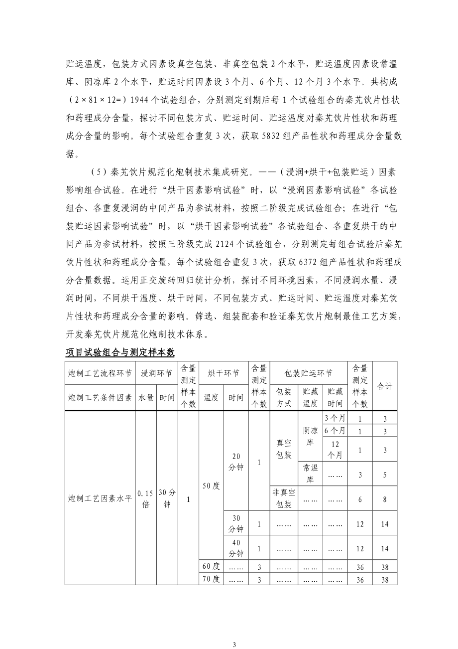 秦艽规范化炮制技术研究项目试验研究实施方案.docx_第3页