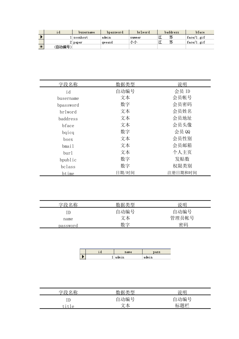 基于ASP的玩具企业网站设计与实现-毕业论文.doc_第3页