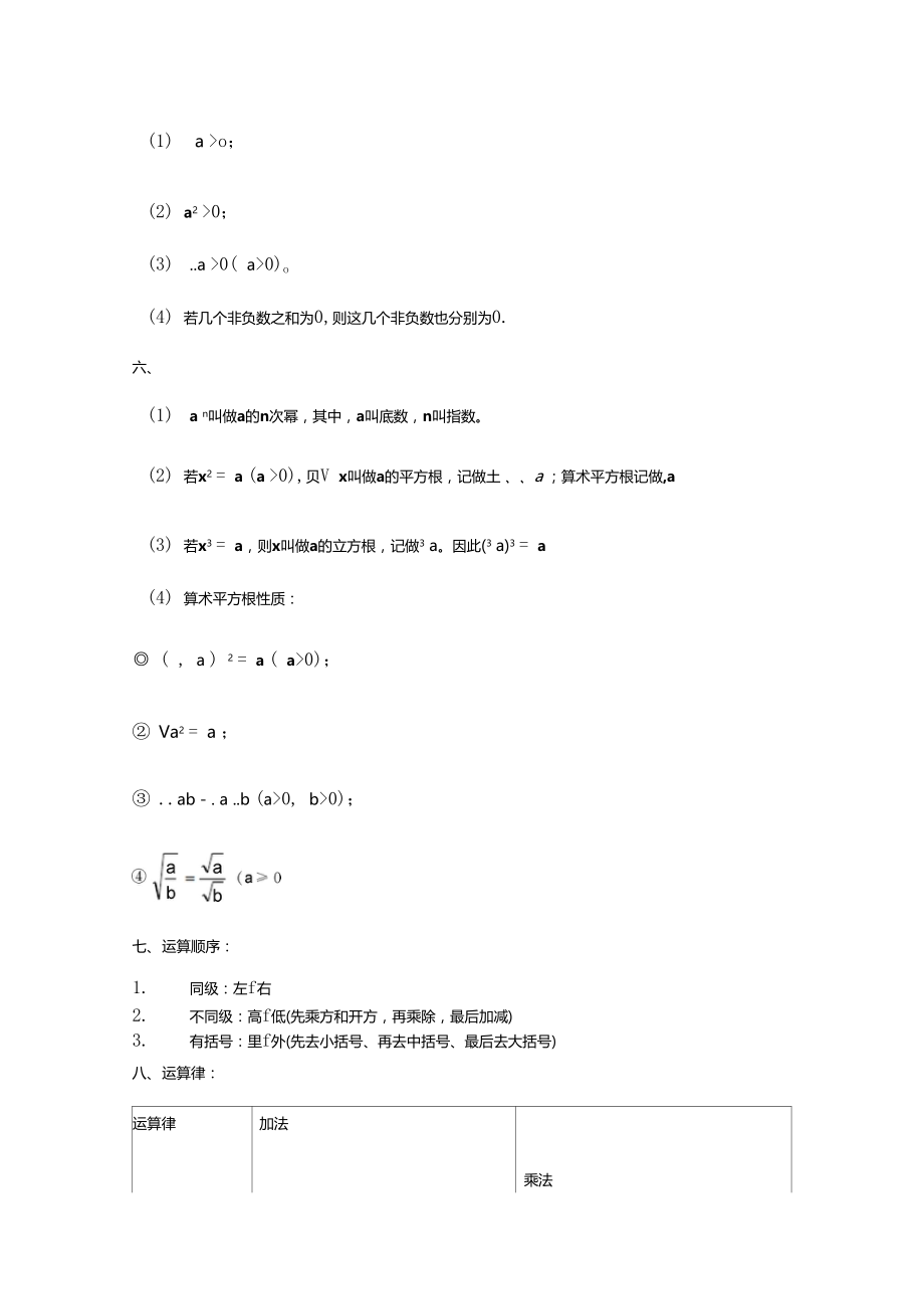 数与式知识点归纳.docx_第2页