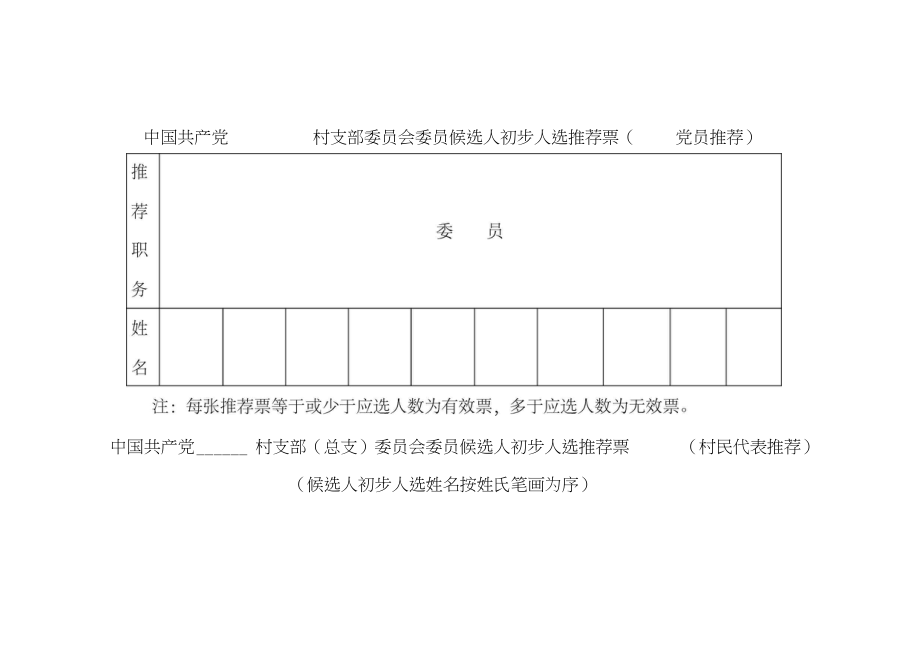 中国共产党村支部委员会委员候选人初步人选票.doc_第1页