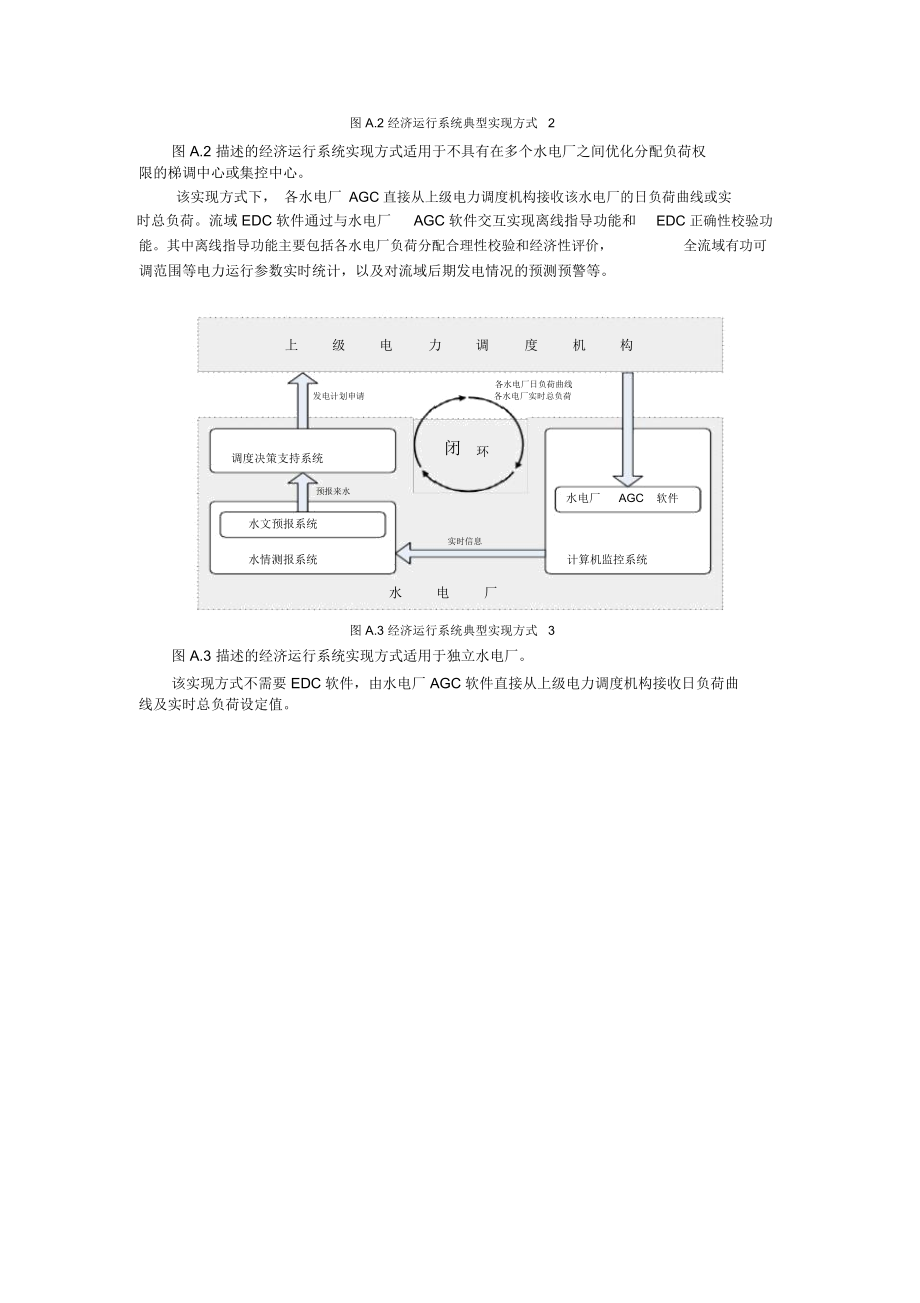 智能水电厂经济运行系统典型实现方式.docx_第2页