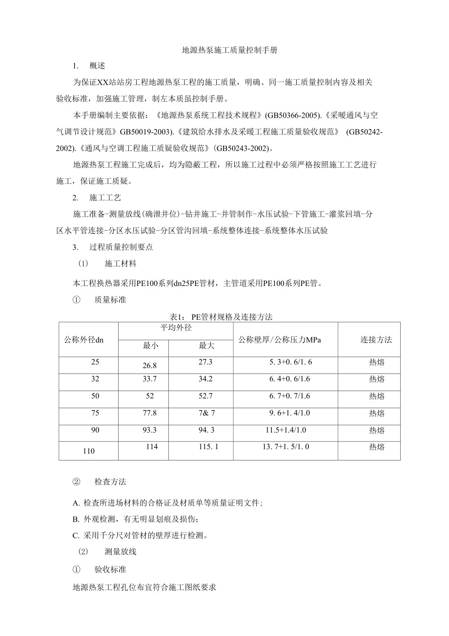 地源热泵施工质量控制手册.doc_第1页