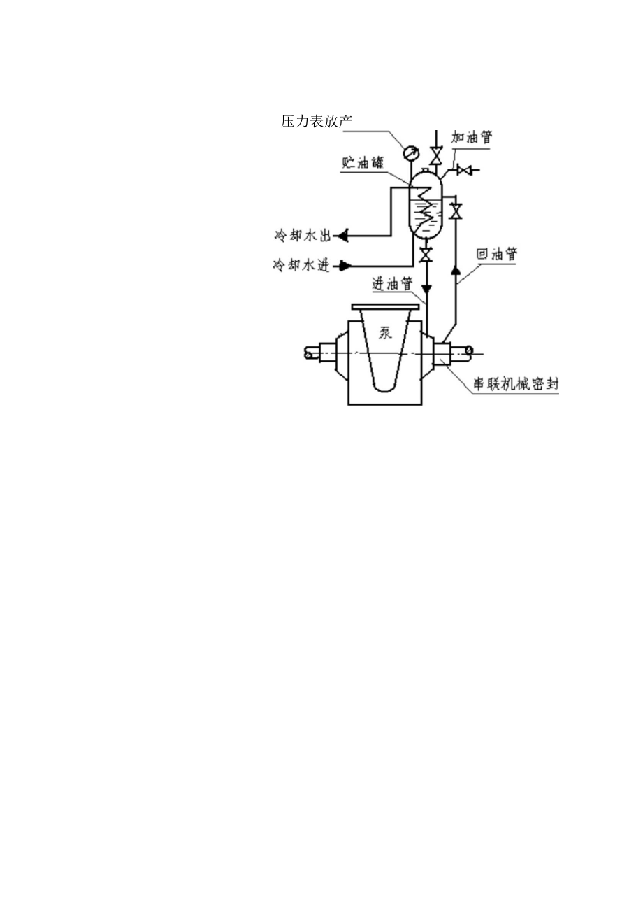 串联机械密封.docx_第2页