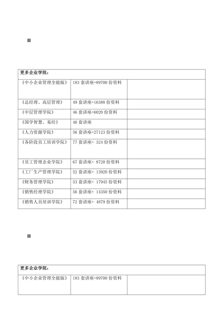 SMT生产工艺流程分析.docx_第1页