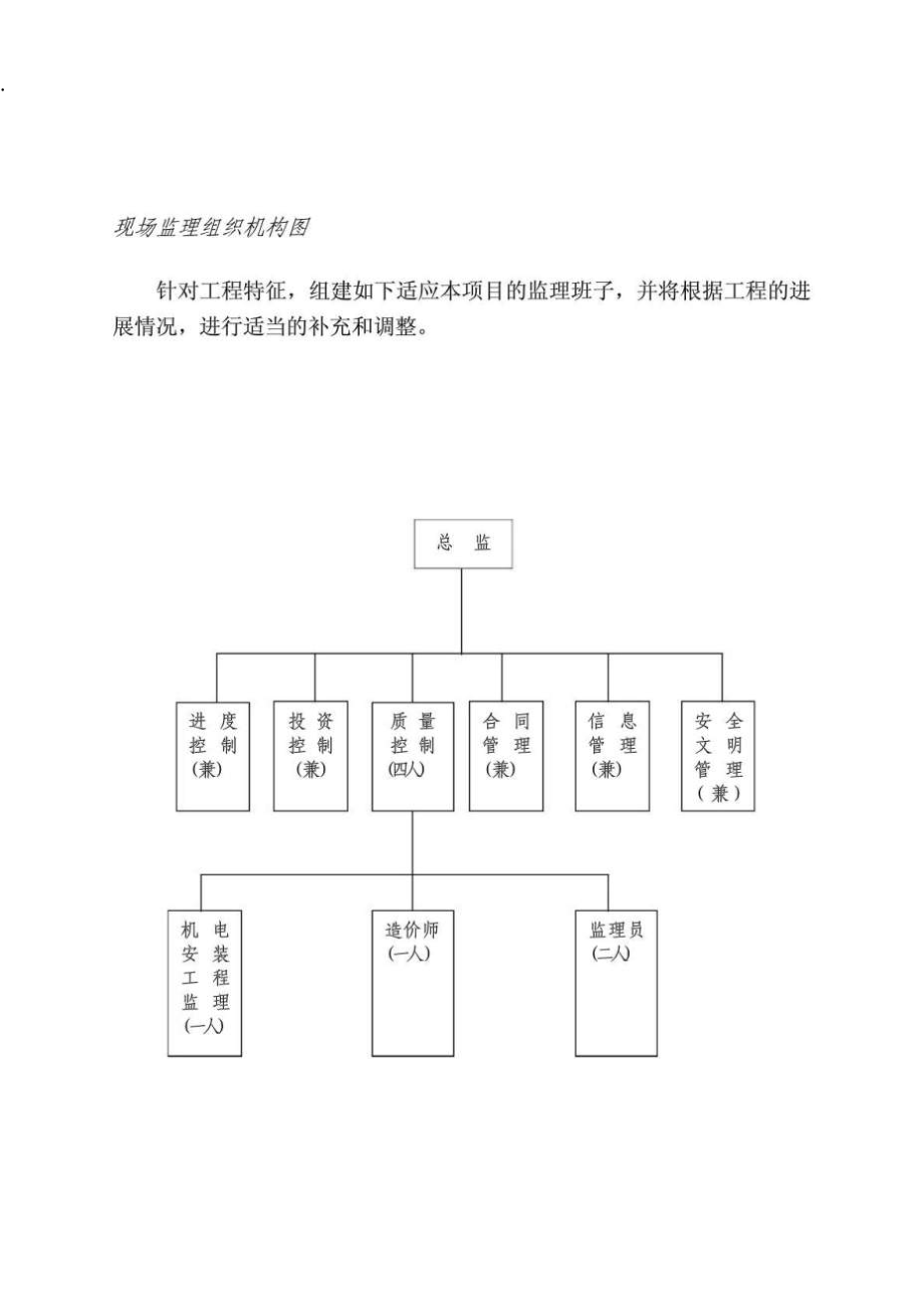 某污水处理厂建设工程监理招标书.docx_第2页