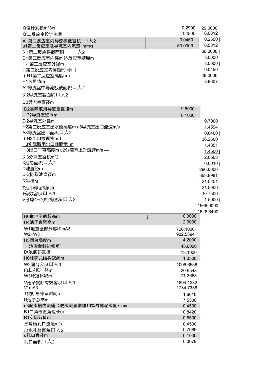 机械搅拌澄清池设计参数表.doc_第1页