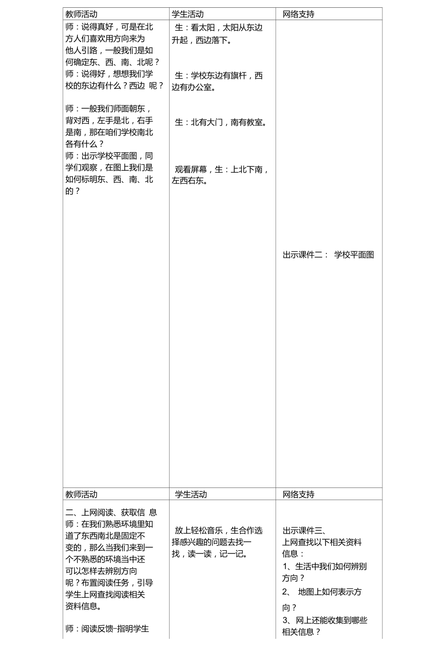 数学阅读课《位置与方向》教学设计.doc_第2页