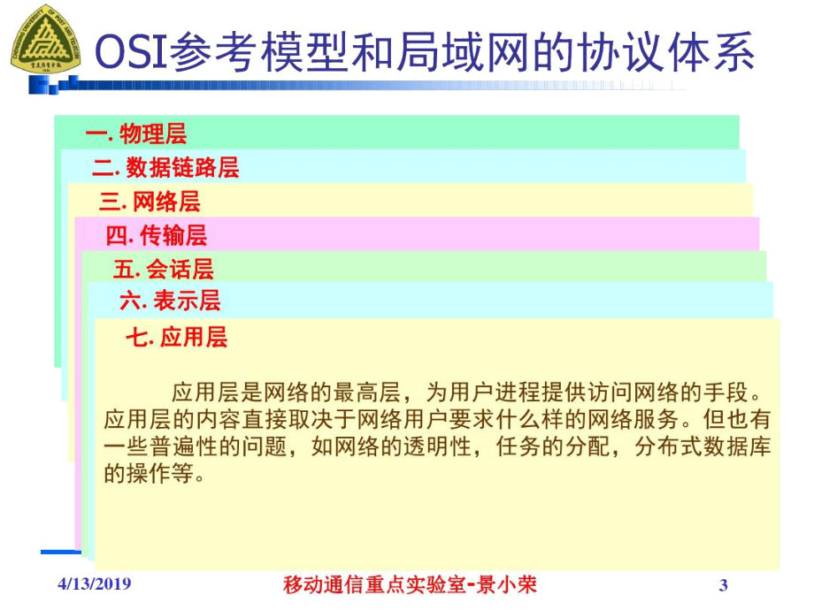 无线局域网-第二章精品资料.docx_第3页