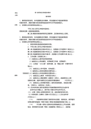 教师岗位考核基本要求教学内容.docx