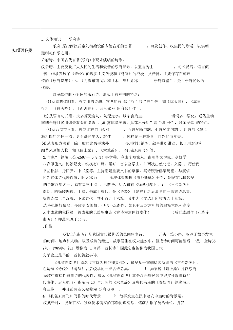 「孔雀东南飞导学案」.docx_第2页