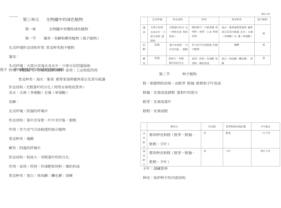 七年级生物上册第三单元知识点.doc_第1页