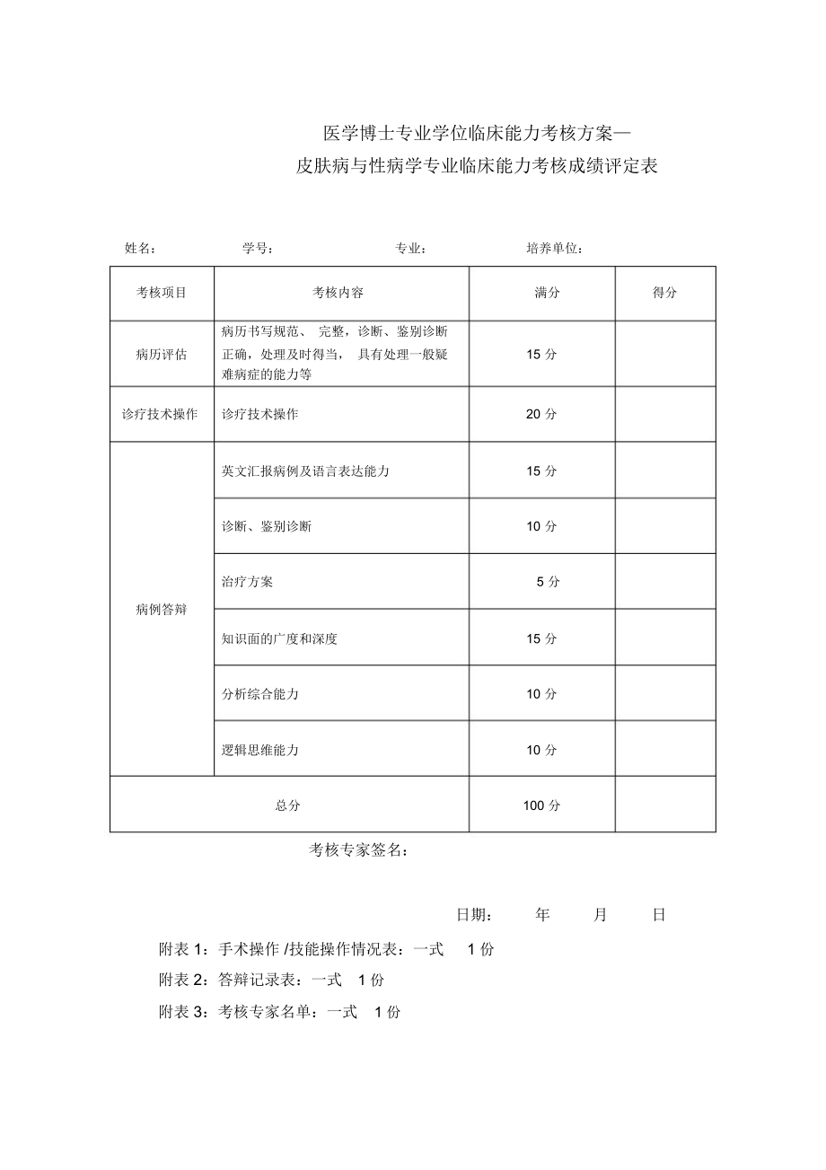 医学博士专业学位临床能力考核方案.doc_第1页