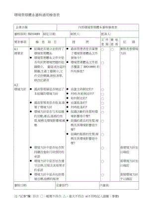 查检表ISO14001要素(doc 24)--环境管理体系审核通用检查表(1).docx