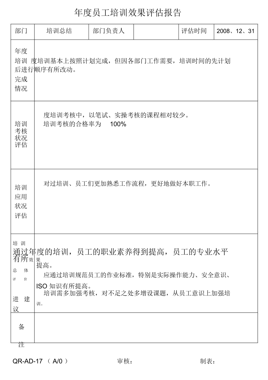 员工培训效果评估报告.doc_第1页