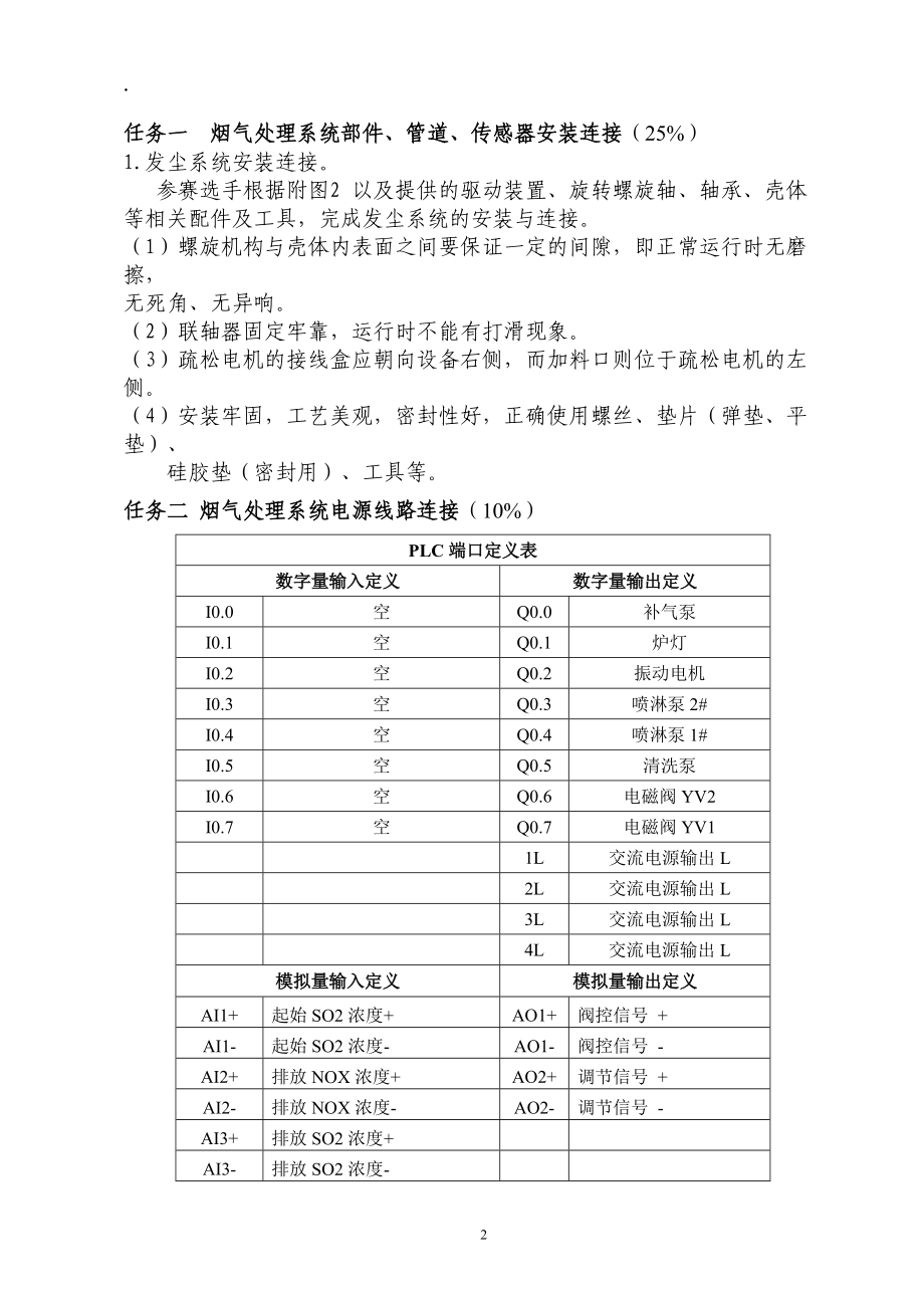 2016年福建职业院校技能大赛大气--技能竞赛-样卷xy.docx_第2页