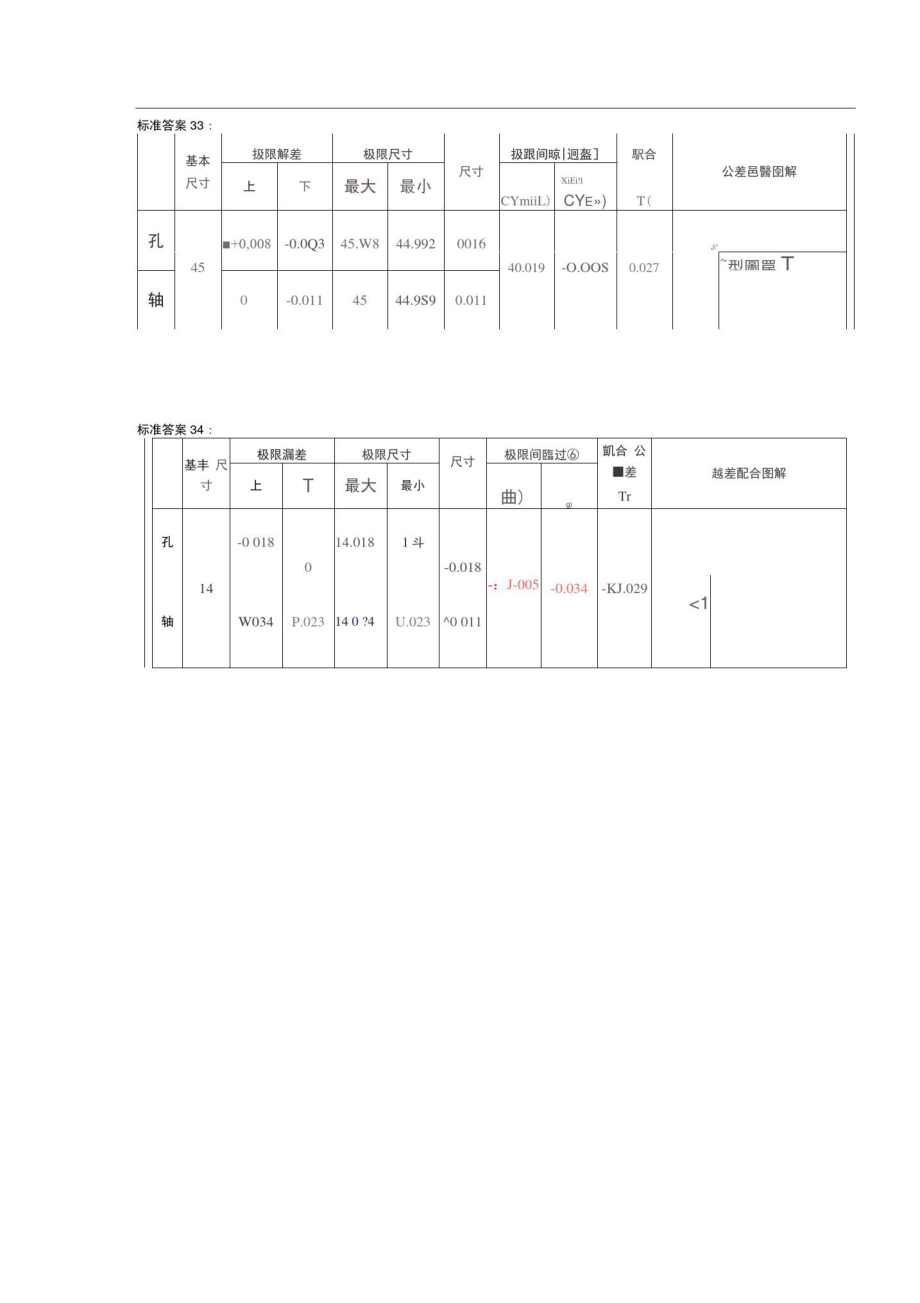 国开大机械制造基础形考任务二答案.doc_第2页