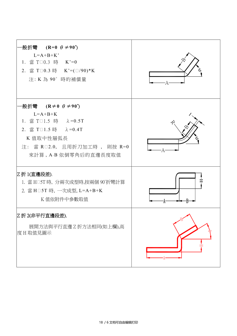 五金产品展开计算方法.doc_第2页