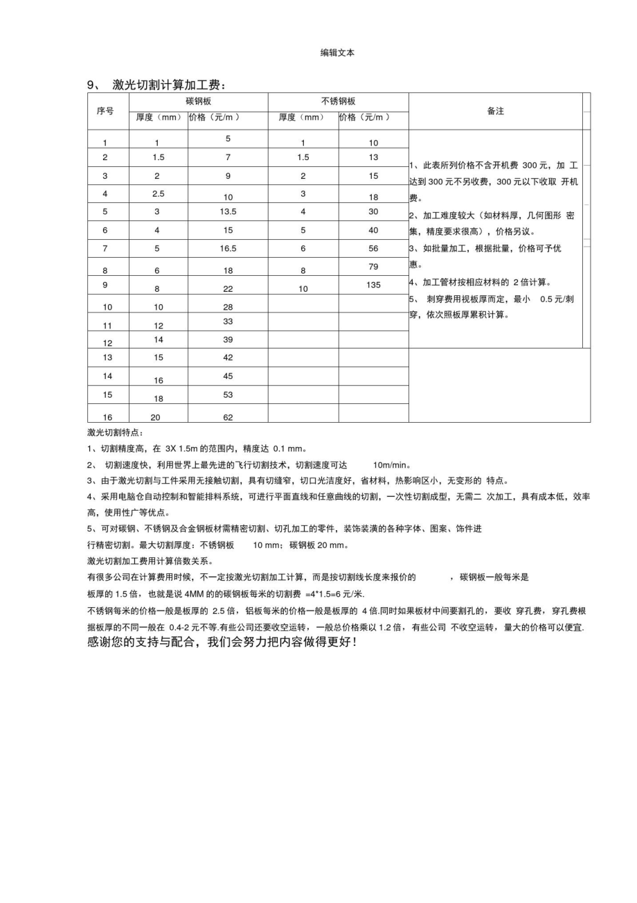 加工费计算.doc_第3页