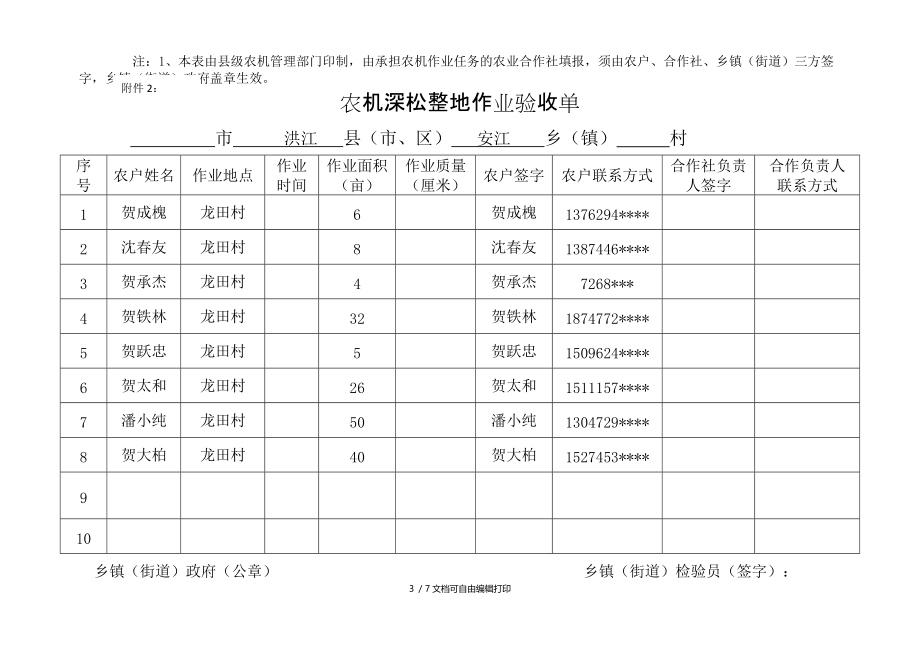 农机深松整地作业验收单.DOC_第3页