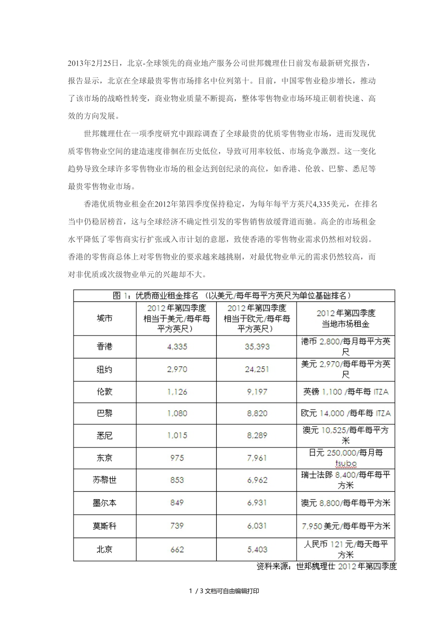 世邦魏理仕北京位列世界最贵零售物业市场前十.doc_第1页