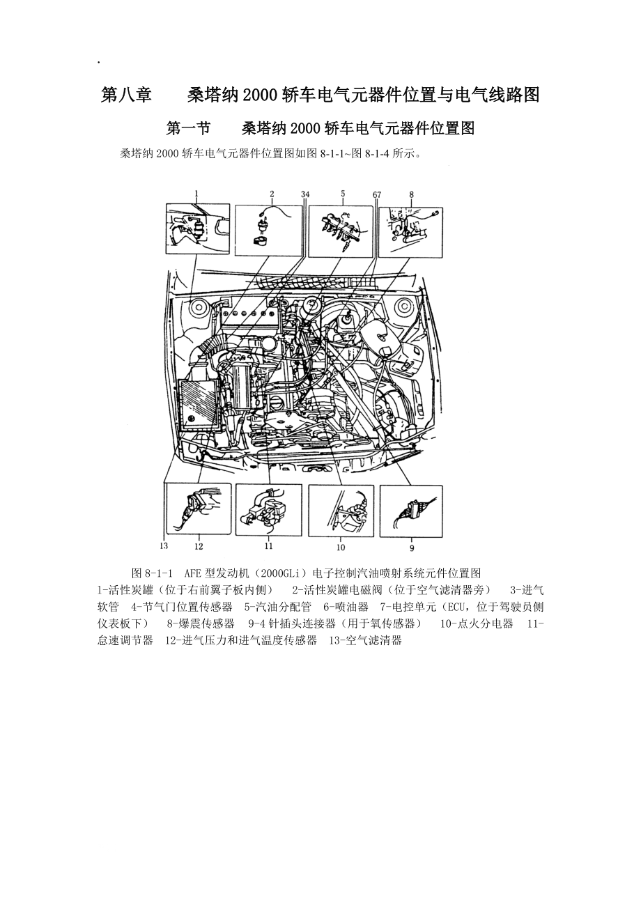 桑塔纳2000轿车电气元器件位置和电气线路图.docx_第1页