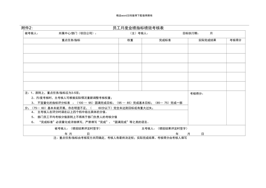 员工月度业绩指标绩效考核表.doc_第1页