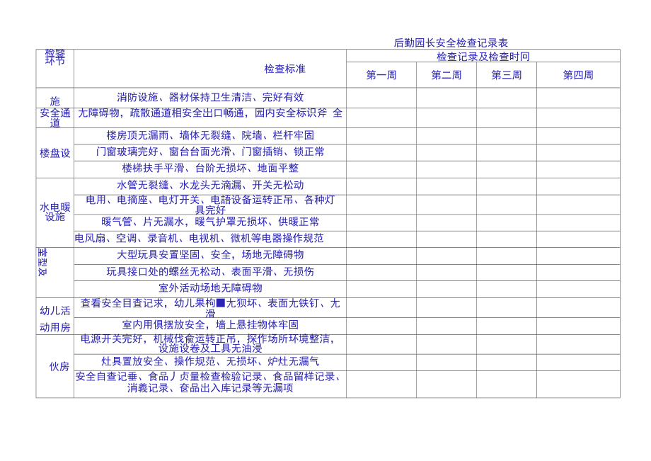 后勤园长安全检查表.doc_第1页