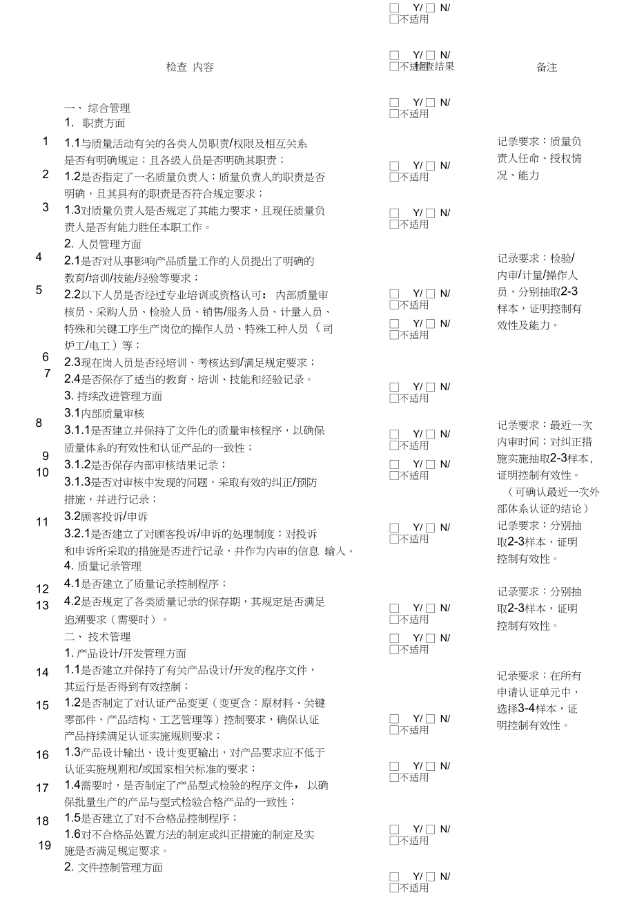 强制性产品认证现场检查表.docx_第1页