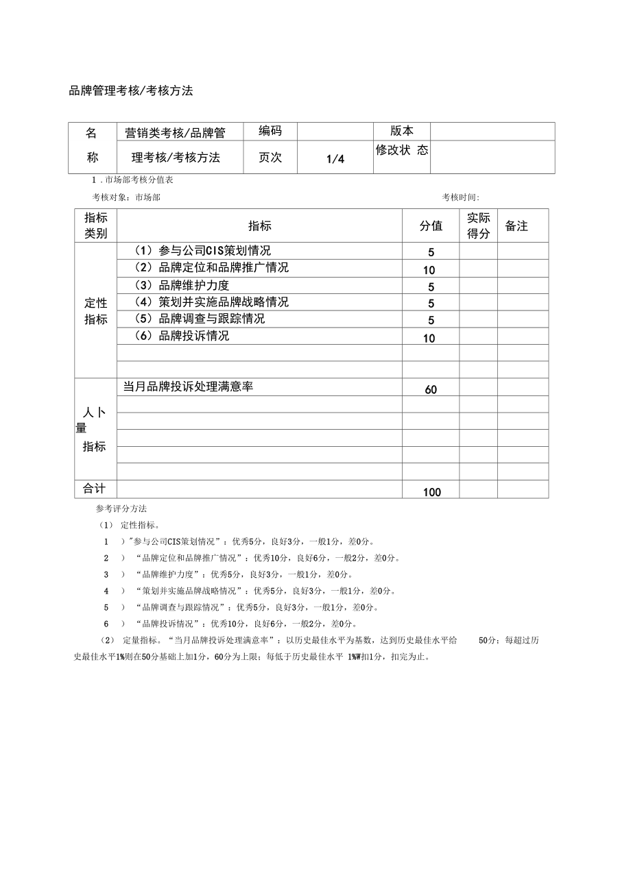 品牌管理考核考核方法.doc_第1页